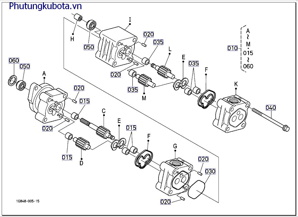 Của bơm thủy lực ( những bộ phận cấu thành)
